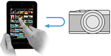 FUJIFILM X-A2 : Examine y seleccione fotos y vídeos en la FUJIFILM X-A2 desde su teléfono inteligente.